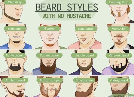 Бородка Chin Puff