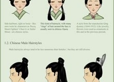 ✂Стрижки в древнем Китае