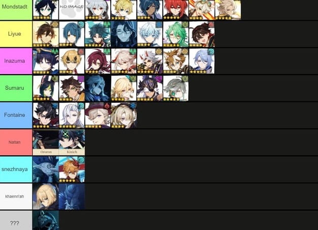 🤔Почему у мужчин южной национальности быстрее растёт борода?