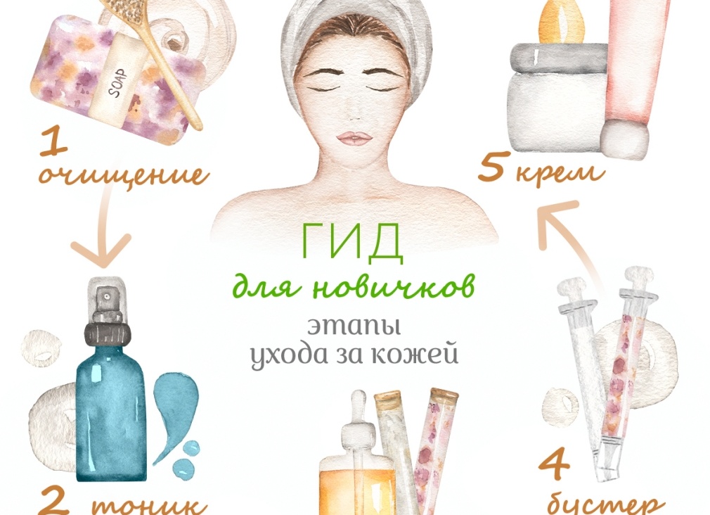 3 правила ухода за кожей лица